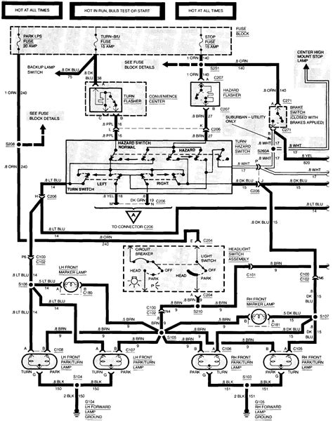 headlight wiring diagram 1995 chevy truck 